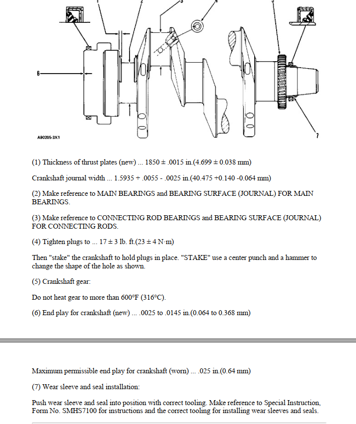 Manual de Serviço CATERPILLAR - 966R - Carregadeira De Rodas (Inglês) PDF