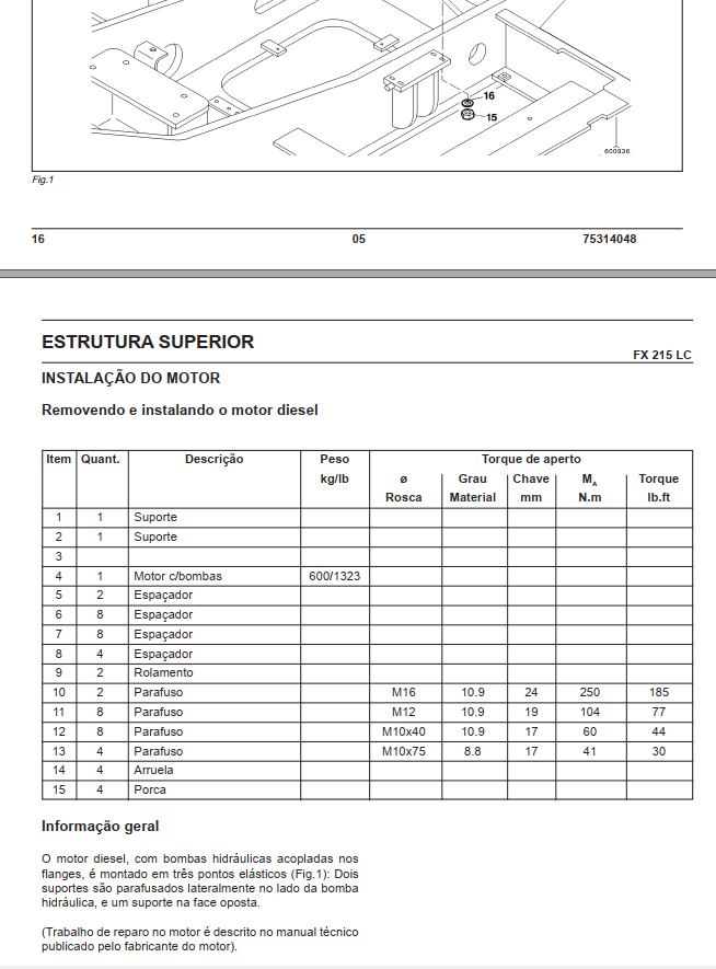 Manual De Serviço - Escavadeira Hidráulica Fx215 Lc