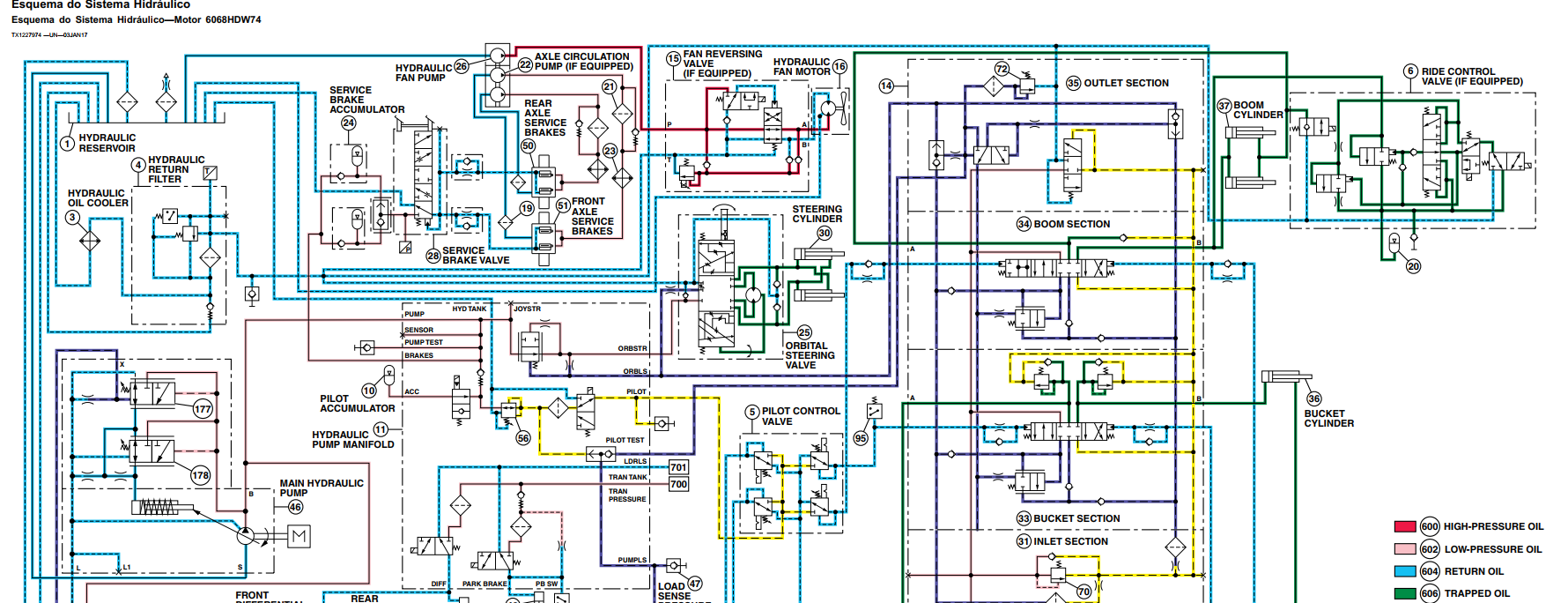 524k-ll manual Eletrico Hidraulico Diagnosticos + Codigos de erros