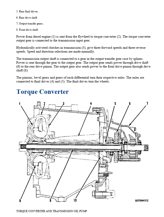 Manual de Serviço CATERPILLAR - 966R - Carregadeira De Rodas (Inglês) PDF