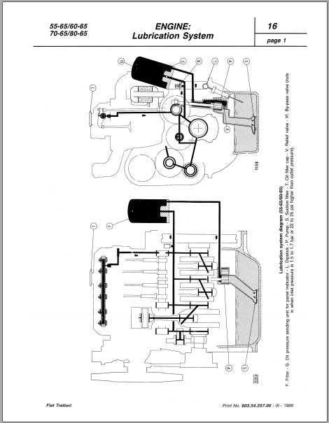 Manual De Serviço FIAT - 55-65, 60-65, 70-65, 80-65 - Trator