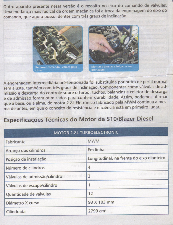 Manual De Serviços - S10/blazer 2.8