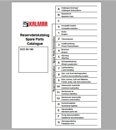 CATALOGO DE PEÇAS PDF EMPILHADEIRA DCE 90-180 - KALMAR