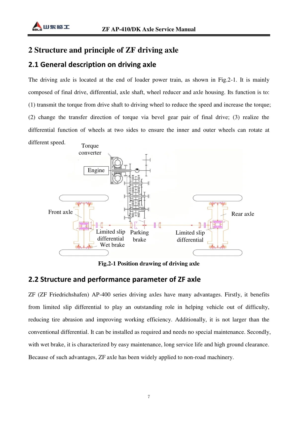 Sdlg · ZFAP-410 DK Axle — eixo, figura técnica 1