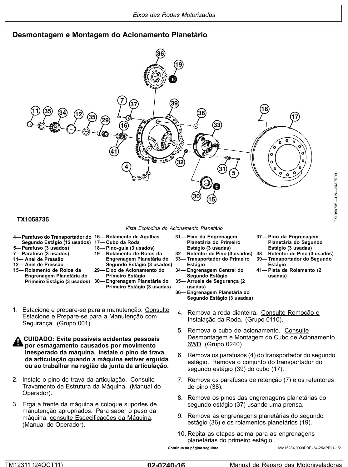 Manual de Serviço John Deere SERIE II C — diagrama técnico (página interna do PDF)