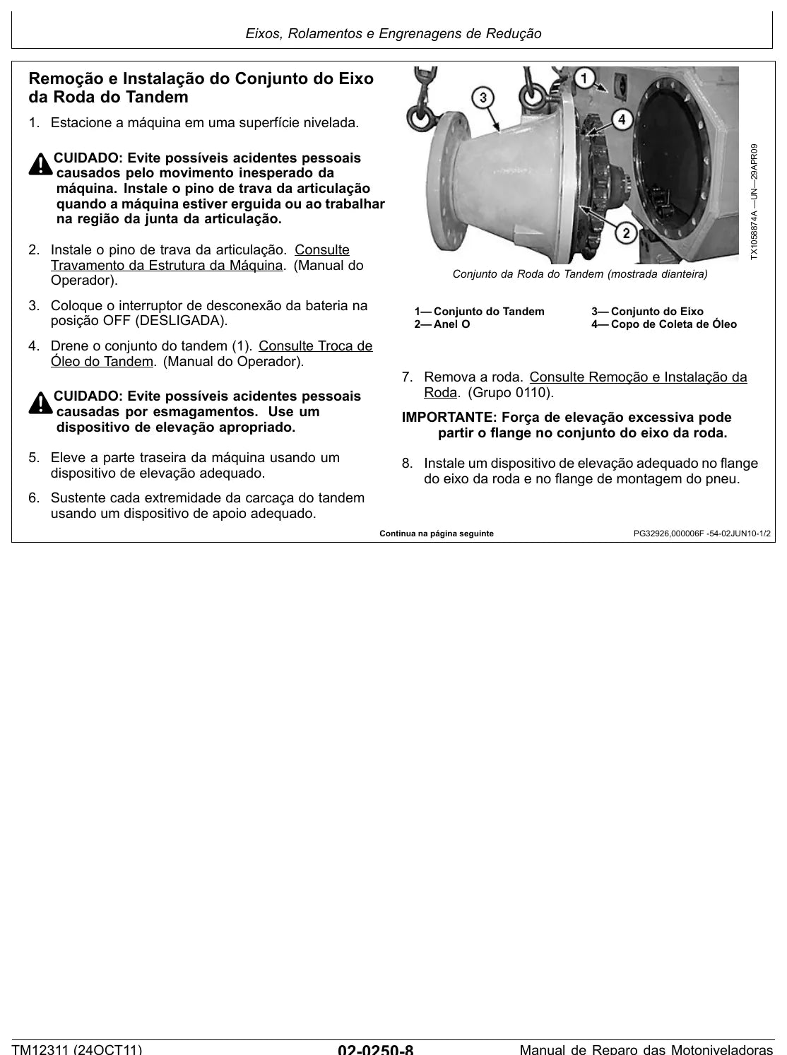 Manual de Serviço John Deere SERIE II C — procedimento de serviço (página interna do PDF)