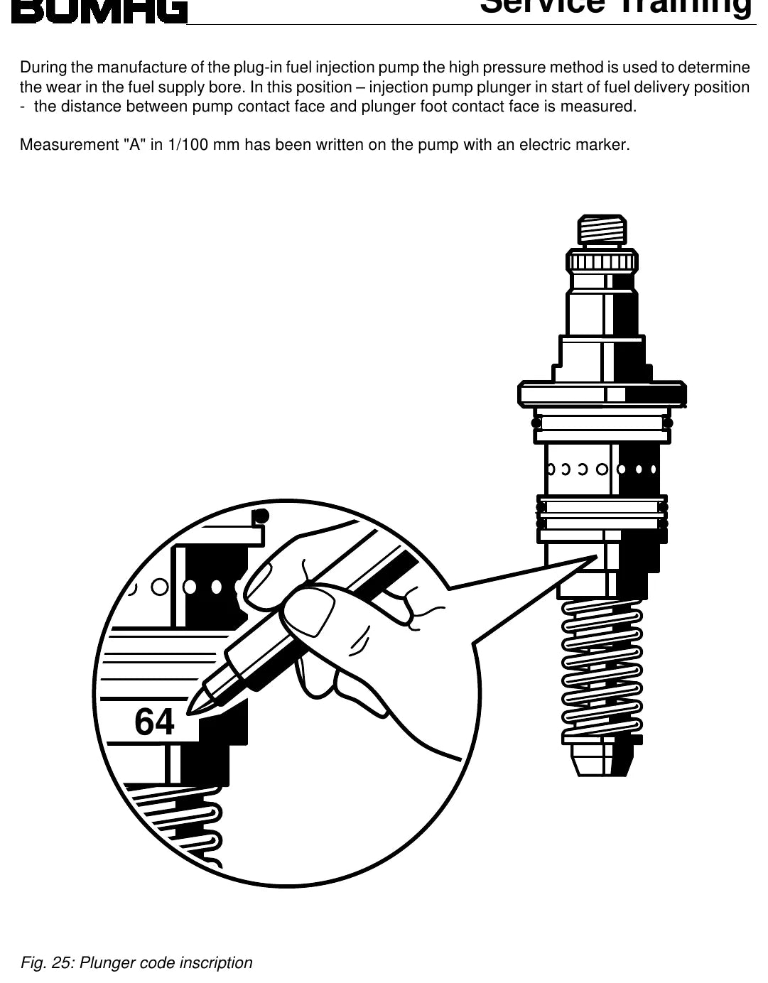 Esquema e figura de componente — BOMAG BW 177 e BW 179 DH-4/PDH-4