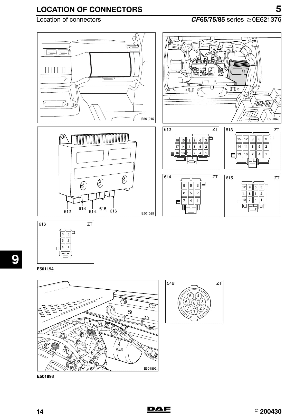 Manual de Oficina do Sistema Elétrico DAF CF65, CF75 e CF85 (série ≥0E621376) — amostra 1 de página interna do documento