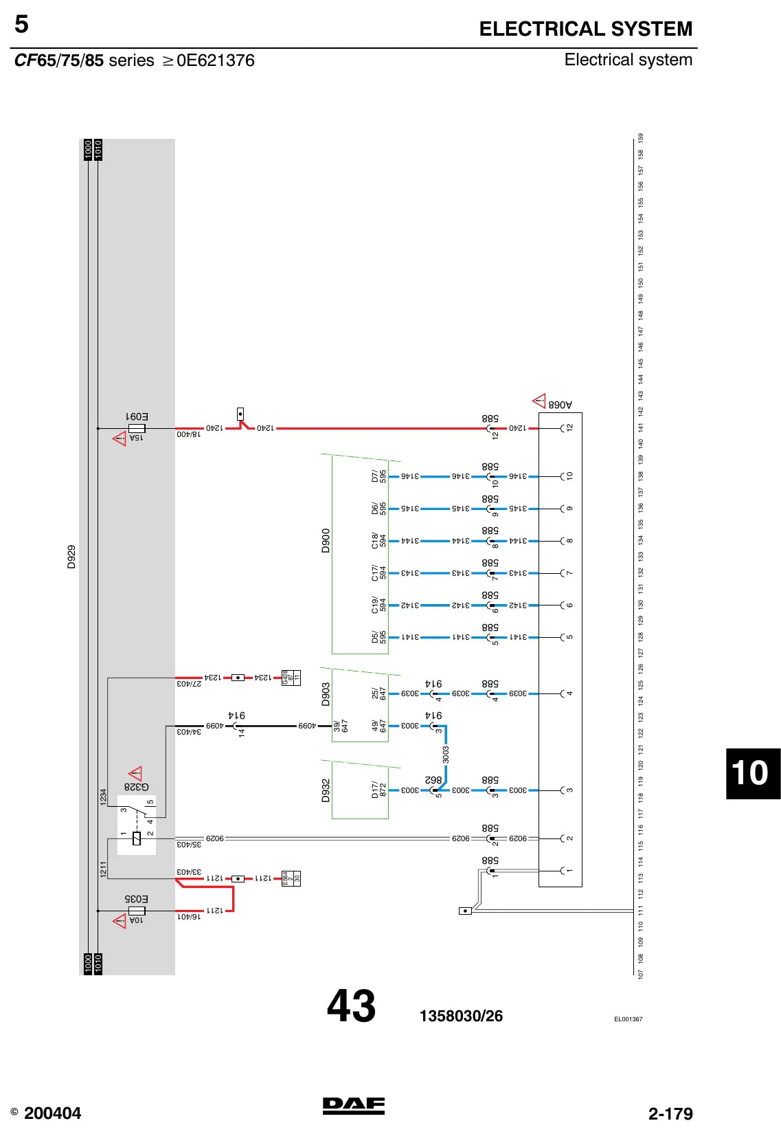 Manual de Oficina do Sistema Elétrico DAF CF65, CF75 e CF85 (série ≥0E621376) — amostra 4 de página interna do documento