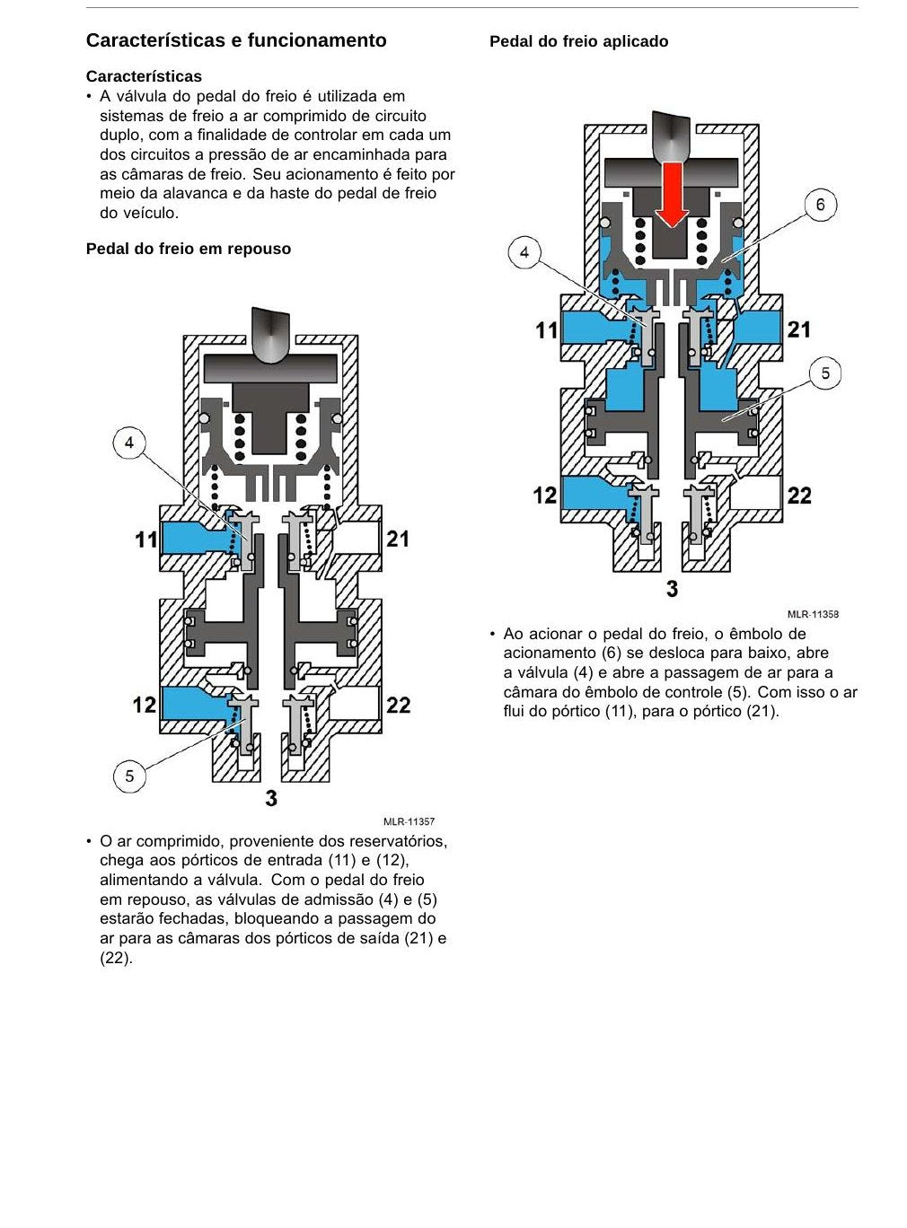 Sistema Pneumático Volkswagen 15-190 OD e 17-230 OD — Diagramas pneumáticos e remoção/instalação de todas as - diagrama 2