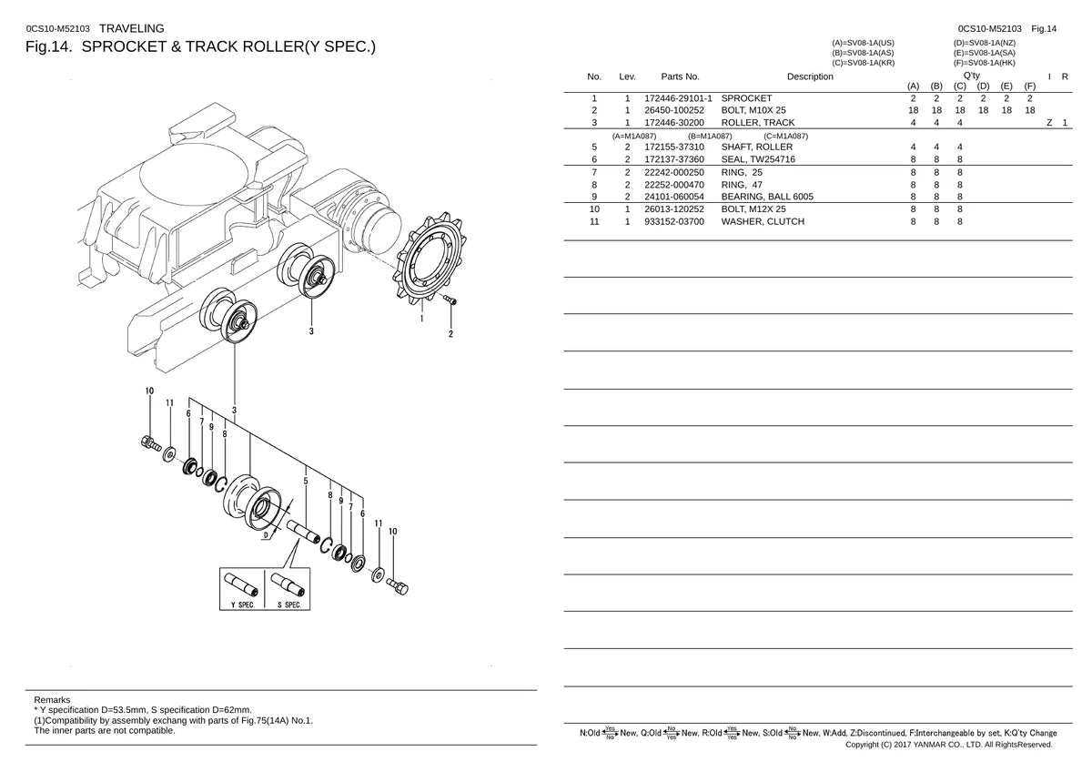 Yanmar Mini Escavadeira SV08 1A — escavadeira, vista explodida 1