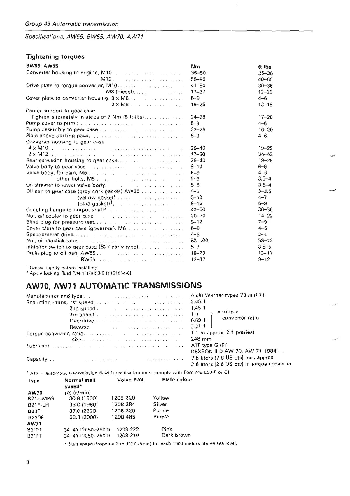Volvo Transmissão BW55, AW55 AW70, AW71 — transmissão, figura técnica 1