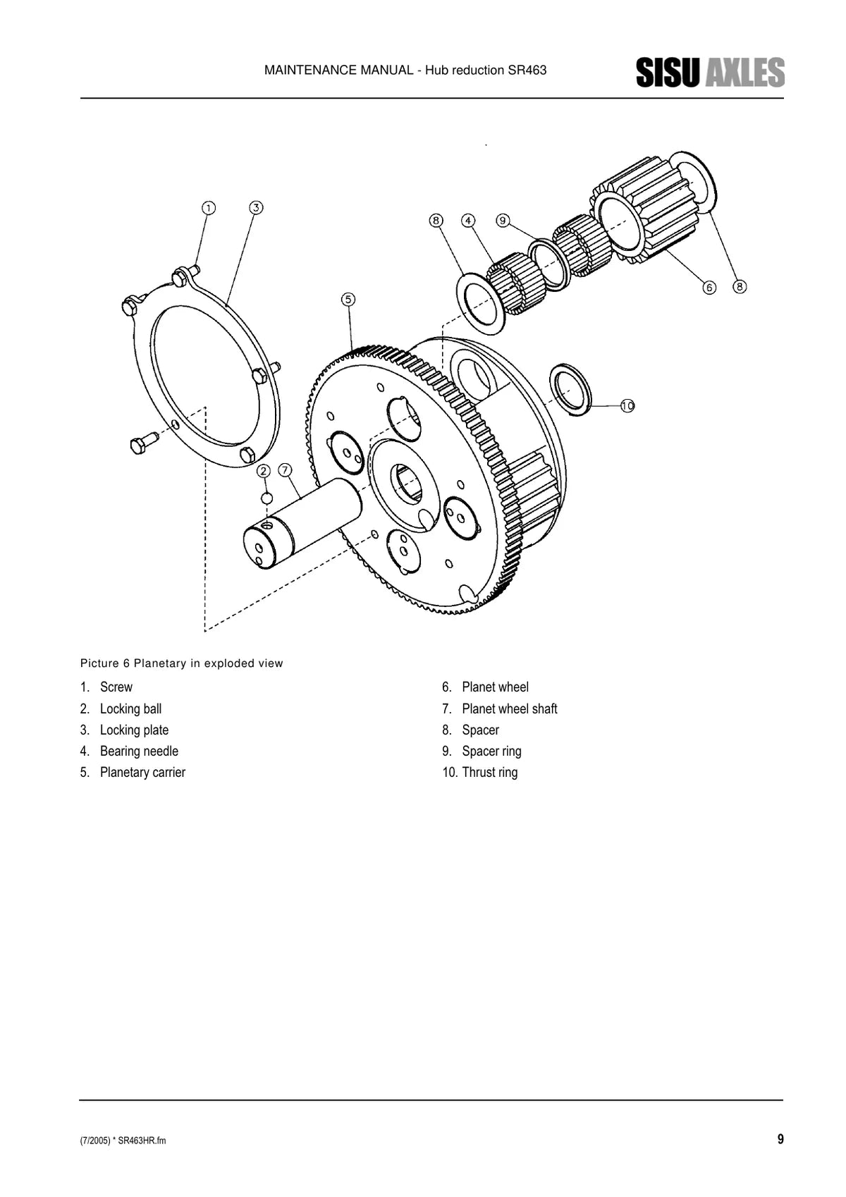 Sisu Transmissão SR463 Axles — transmissão, figura técnica 3