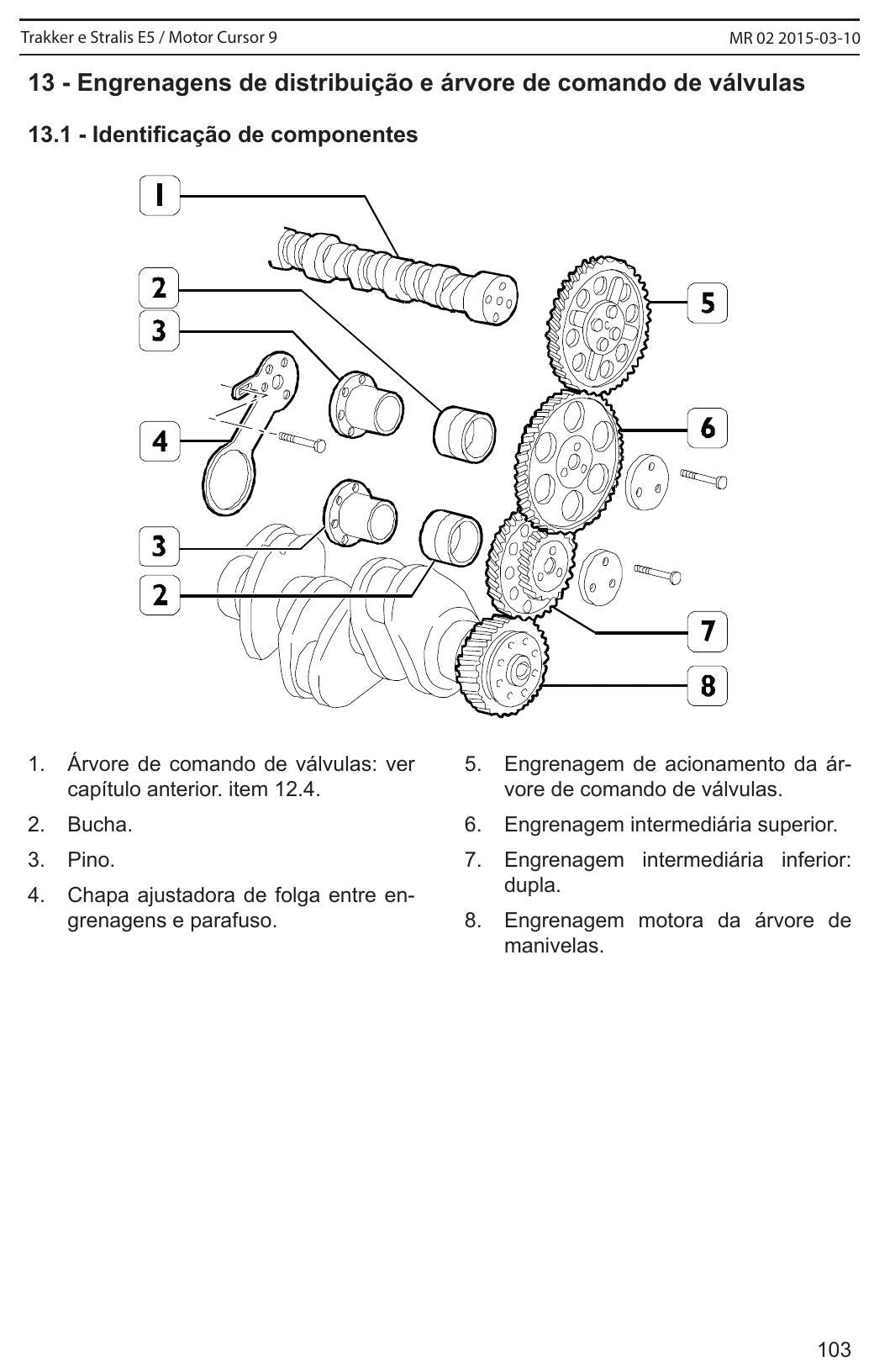 Página do manual - Motor Cursor 9 (Iveco/FPT)