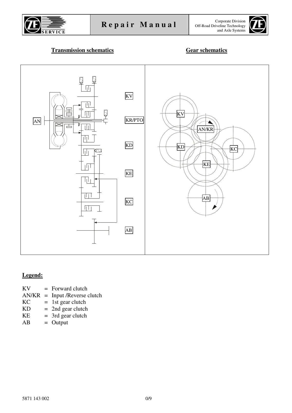 ZF 3WG-94 EC — transmissão, figura técnica 1