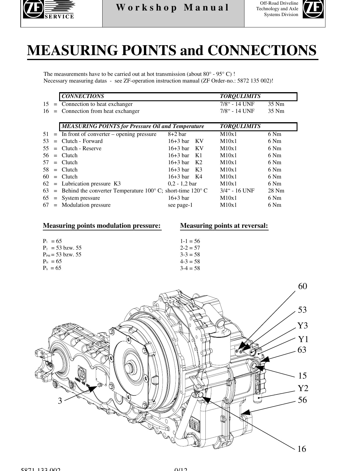 ZF 4 WG-98 TSC + TB92-I4 — transmissão, figura técnica 1