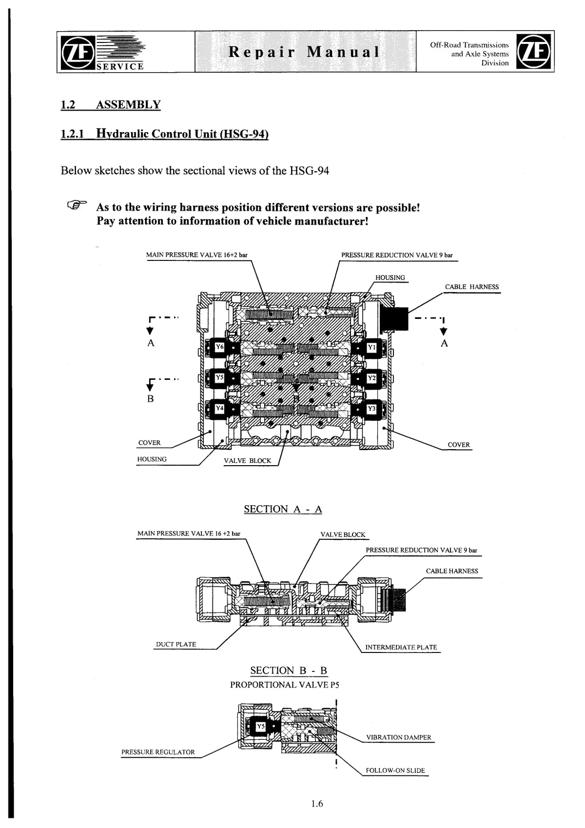 6 WG-210 · Zf-ergopower — transmissão, figura técnica 3
