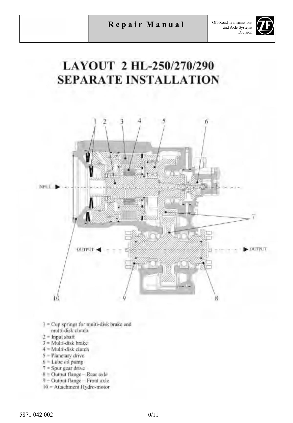 PowerShift Hidrostático · ZF 2 HL · 250, 270, 290 — transmissão, figura técnica 1