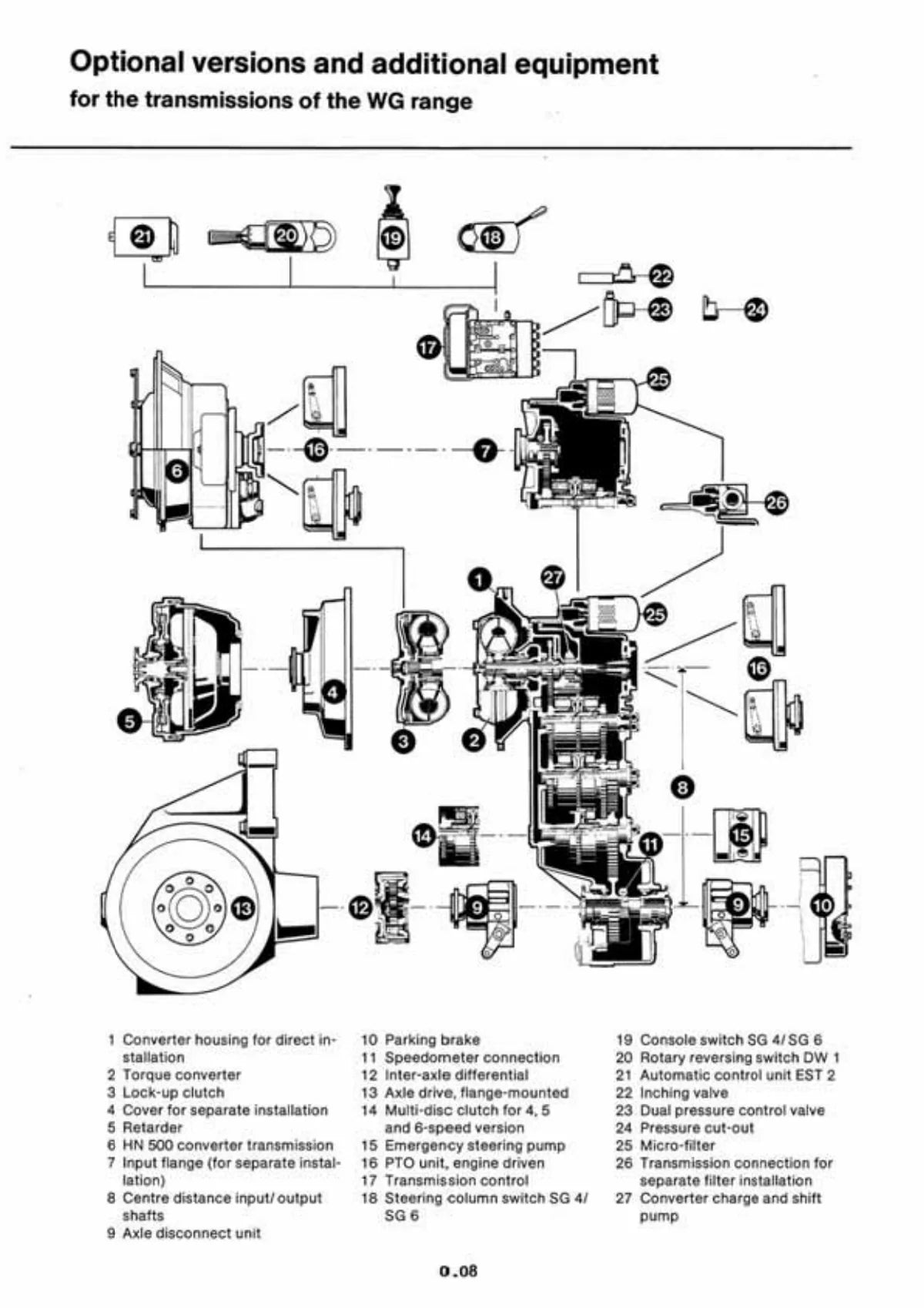 WG-180 · WG-200 · ZF PowerShift — transmissão, figura técnica 1