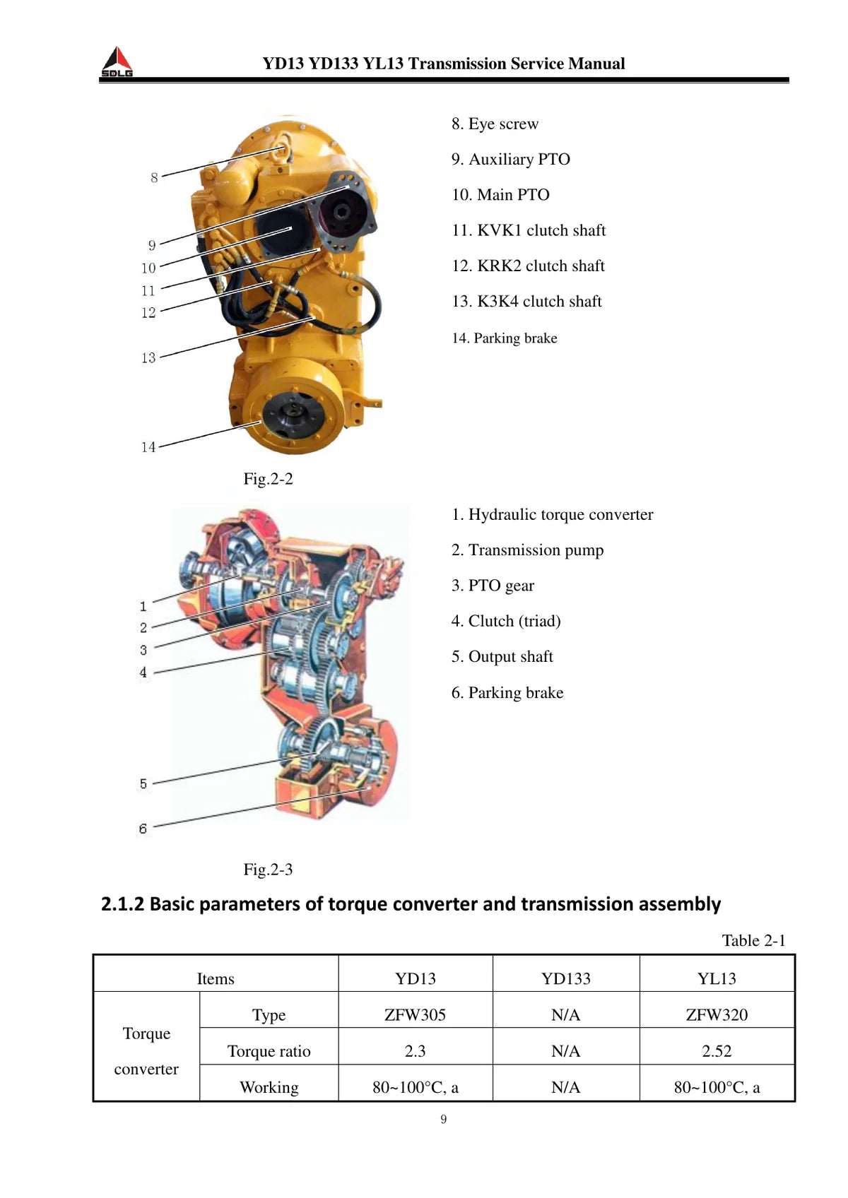 SDLG YD13 · YD133 · YL13 — transmissão, figura técnica 1