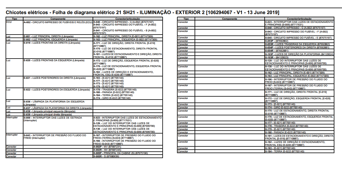 Manual de Servico Oficina TC4.90 TC5.90 TX4.90 TX5.90 Colheitadeira New Holland
