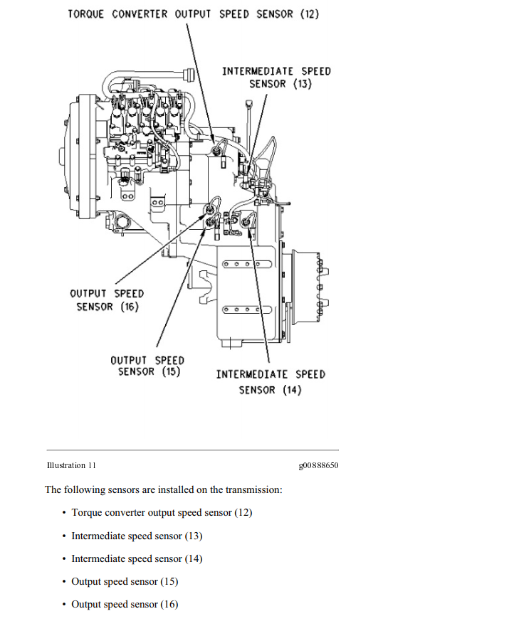 Manual de Serviço CATERPILLAR - 924G - Carregadeira De Rodas (Inglês) PDF