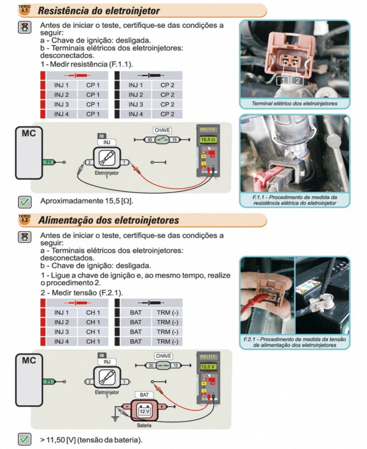 Fiat Uno Mille Fire 8V — página técnica 4