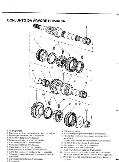 Fiat Uno Turbo i.e. — página técnica 1