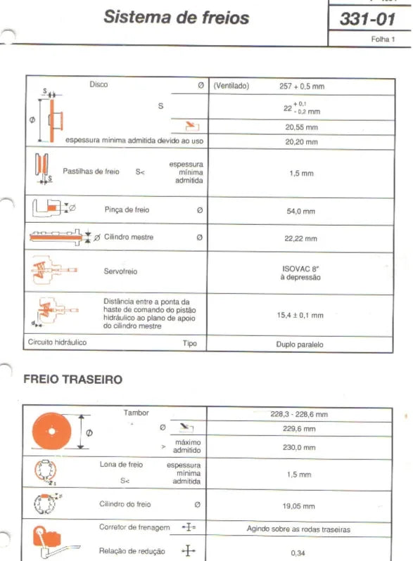 Fiat Uno Turbo i.e. — página técnica 2