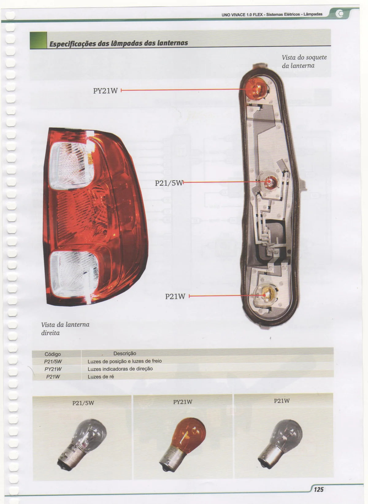 Fiat Uno Vivace 1.0 — página técnica 2