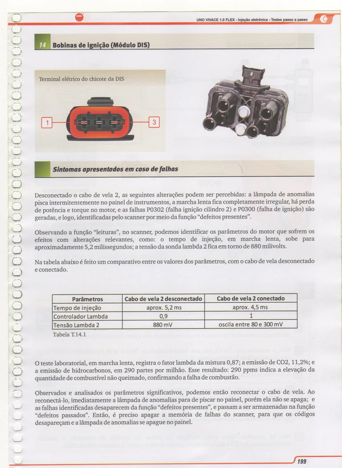 Fiat Uno Vivace 1.0 — página técnica 4