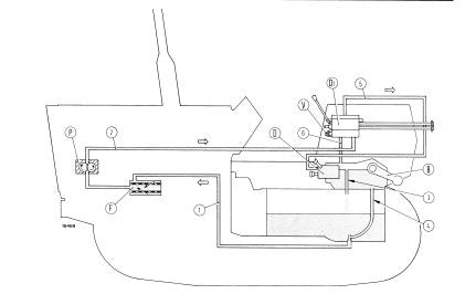 Manual De Serviço FIAT - 55-65, 60-65, 70-65, 80-65 - Trator