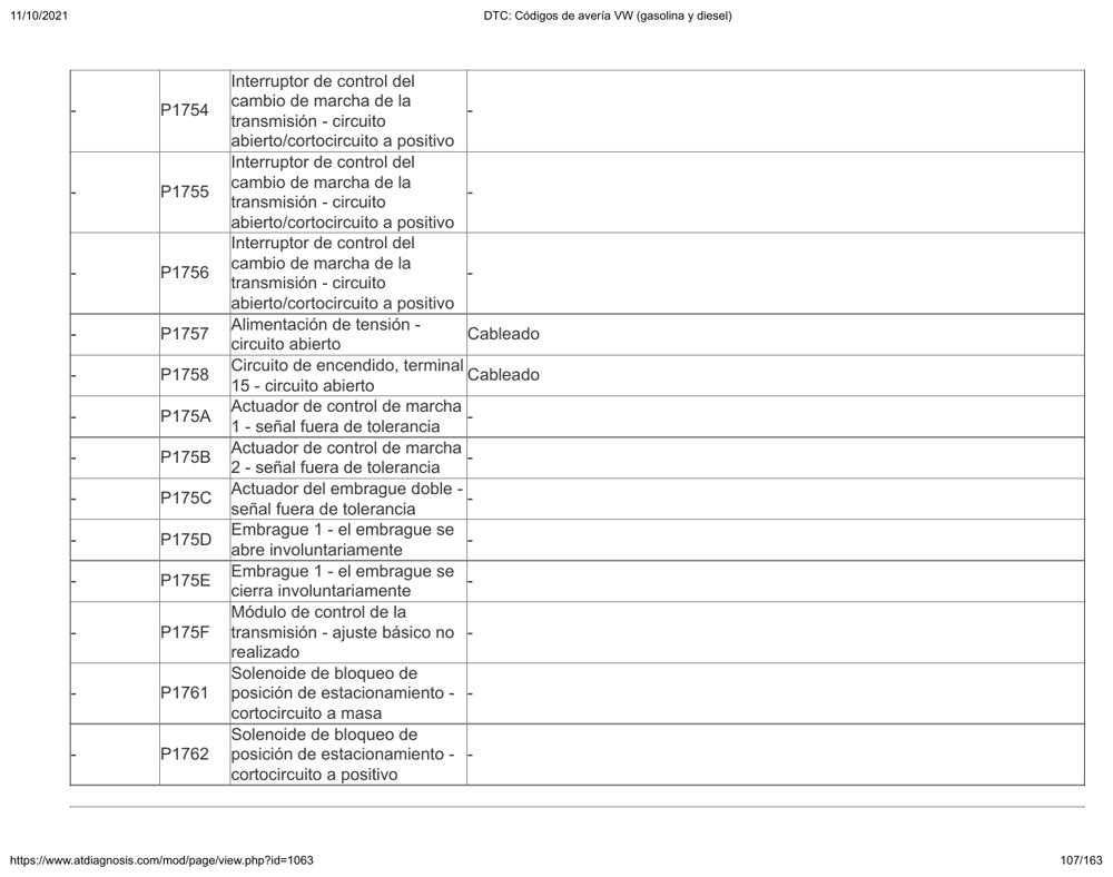Códigos de Falha Volkswagen DTC — Gasolina e Diesel (Espanhol)