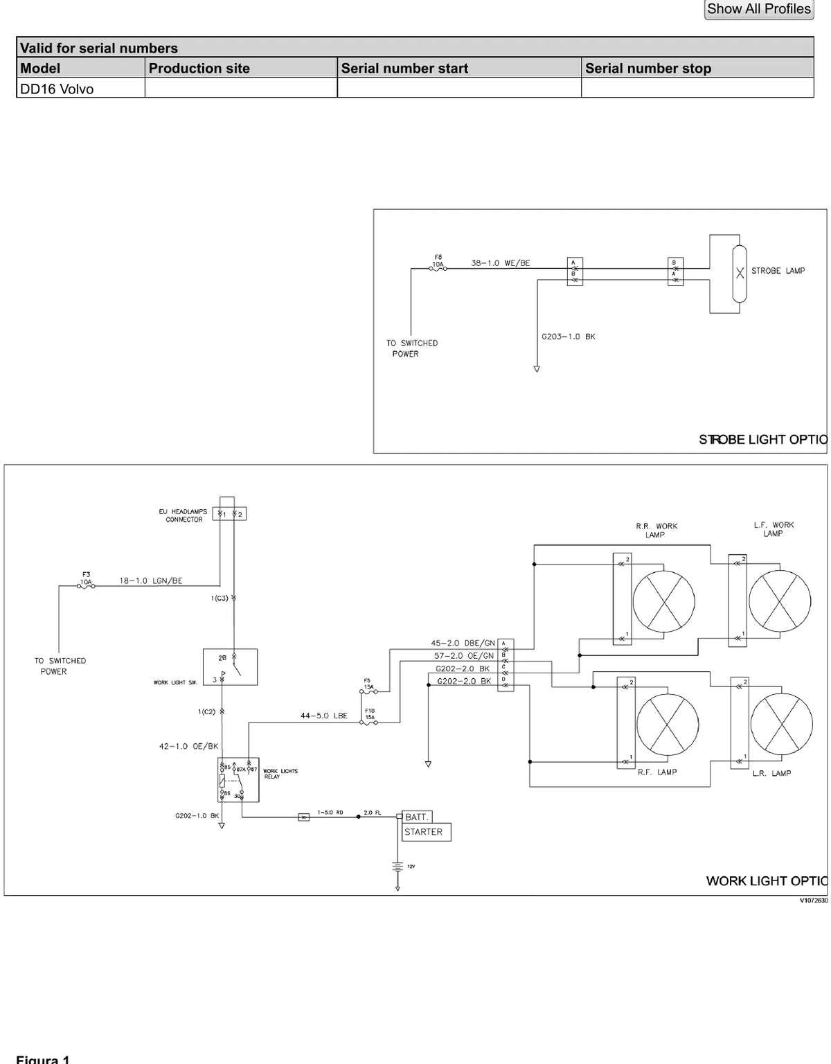 Diagramas Elétricos e Hidráulicos Volvo DD16 — diagrama de fiação (página interna do PDF)