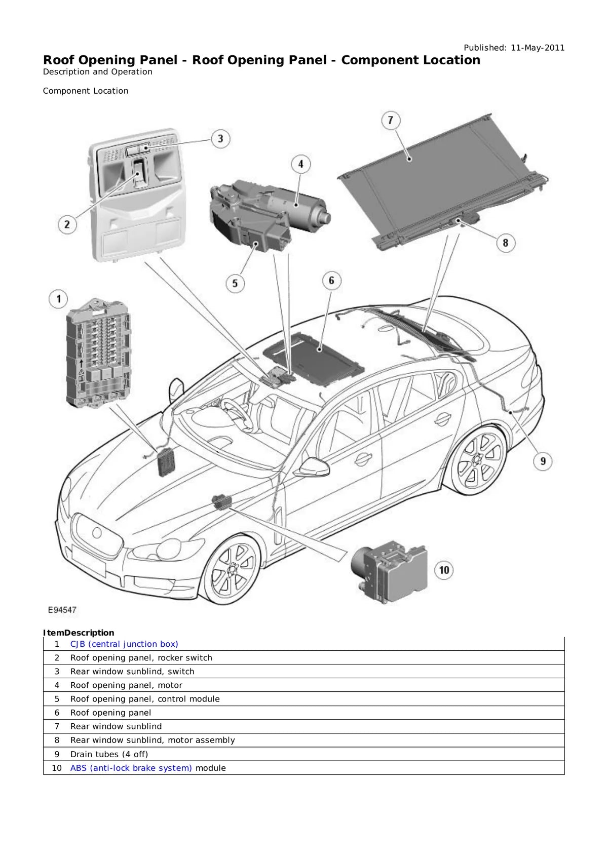Jaguar X250 XF — veículo, figura técnica 4