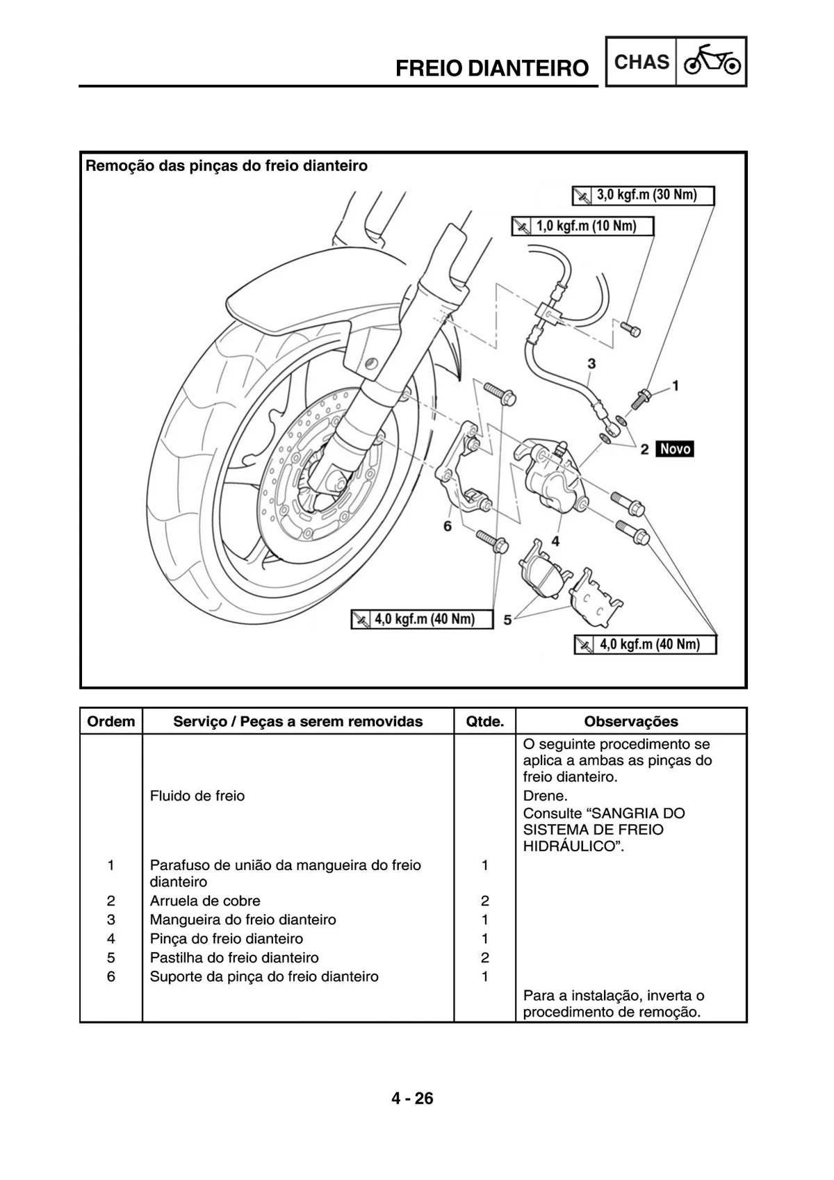 Yamaha Mt03 2008 — motocicleta, figura técnica 1