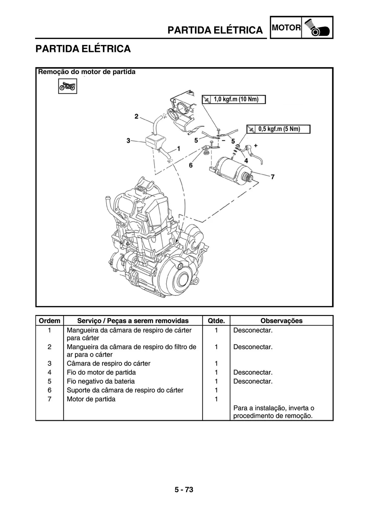 Yamaha Mt03 2008 — motocicleta, figura técnica 3