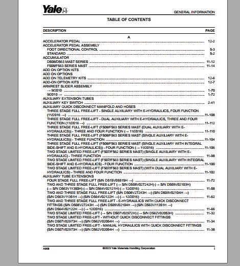 CATALOGO DE PEÇAS PDF EMPILHADEIRA ERC045VG-070VG - YALE