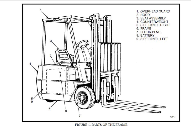 MANUAL DE SERVIÇO HYSTER - A20-30XL - (A203-2) - EMPILHADEIRA