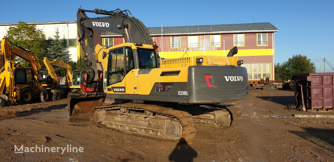 MANUAL DE SERVIÇO DE OFICINA VOLVO - EC250D L - ESCAVADEIRA