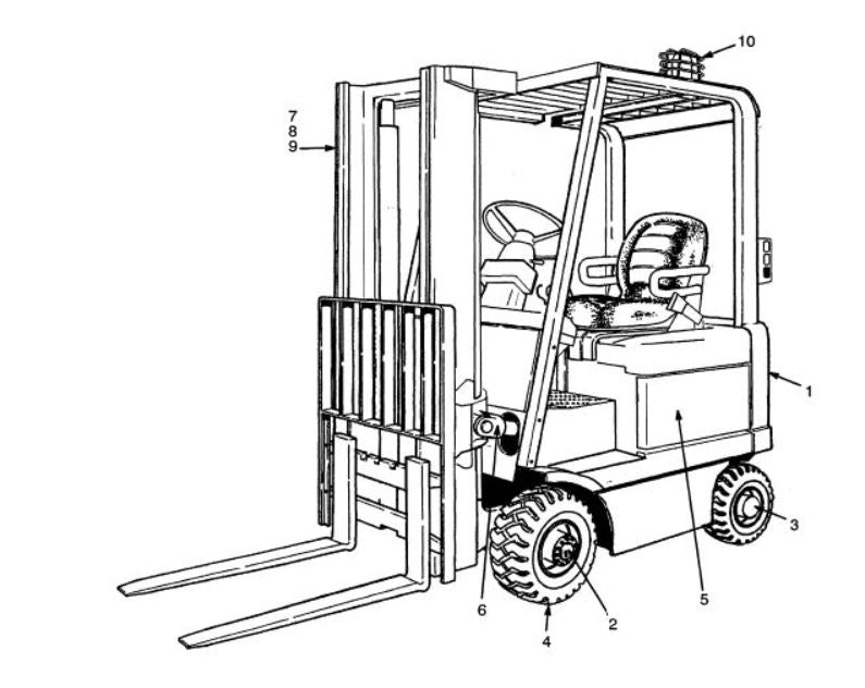 MANUAL DE SERVIÇO HYSTER - J40-65XM - (A216-3) - EMPILHADEIRA