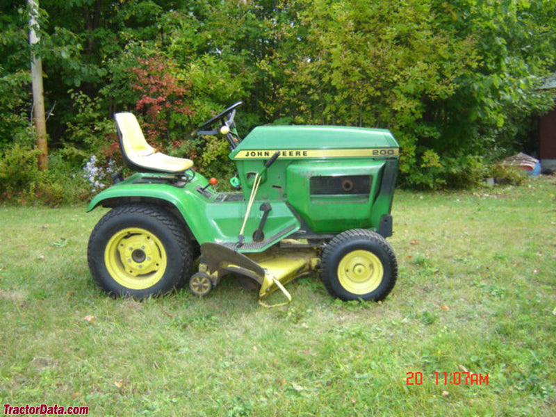 Deere 200 Series John Deere Lawn Tractor Models Year John Deere