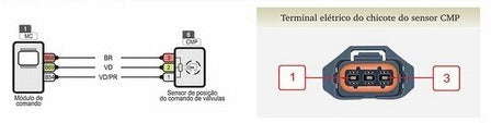 Manual De Serviços - Mille Fire Economy 1.0 Flex