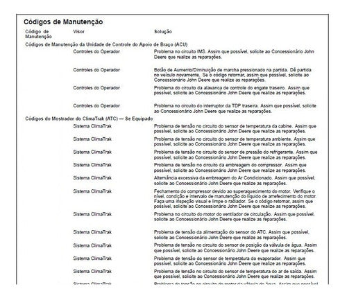 Manual De Códigos De Erro E Fusíveis Trator Jd 7225j