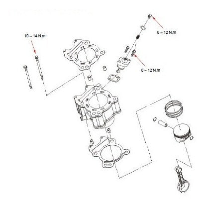 Manual De Serviços - Dafra Next 250