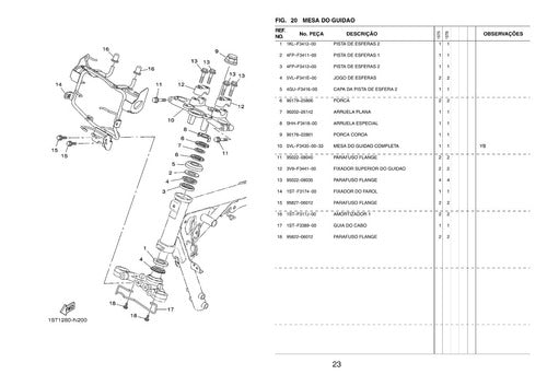 Catalogo De Peças Fazer 150 Yamaha -