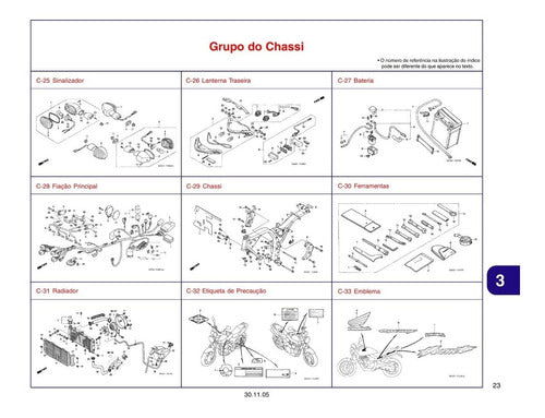 Catálogo De Peça Honda Cb600f Hornet 06
