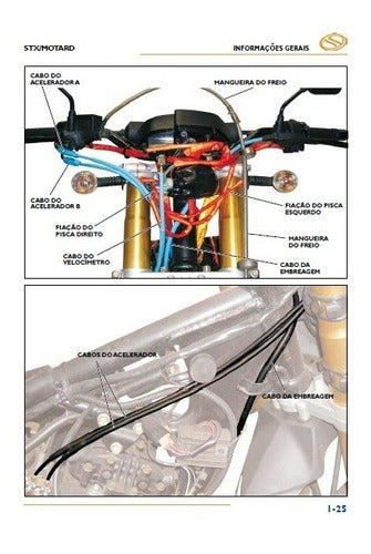 Manual De Serviços - Sundown Stx Motard 200cc