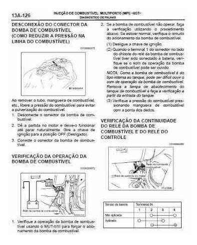 Manual De Serviço Pajero Sport 2007/2008 Completo paginas 400+