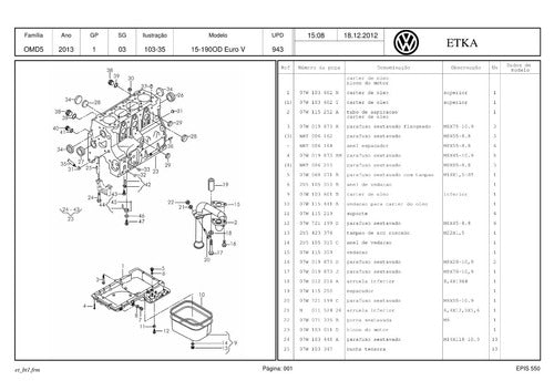 Catalogo De Peças 15-190od Euro V (man) -